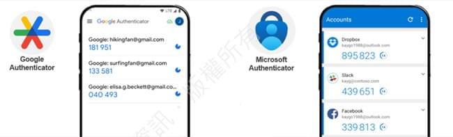 深度整合 Google Authenticator（驗證器）