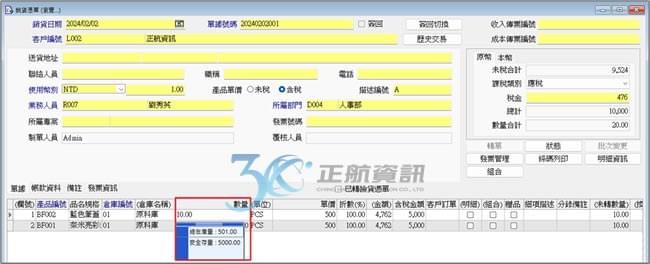 產品實際總在庫量、安全存量