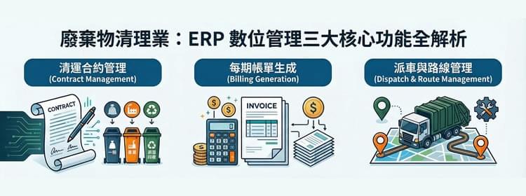 廢棄物清理業的ERP應用 廢棄物清理業的ERP應用