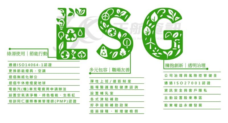 正航的願景、使命及ESG核心價值
