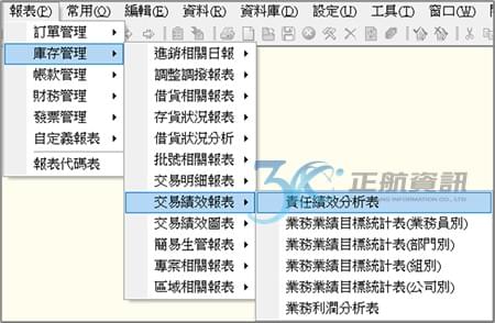交易績效報表，查看相關分析