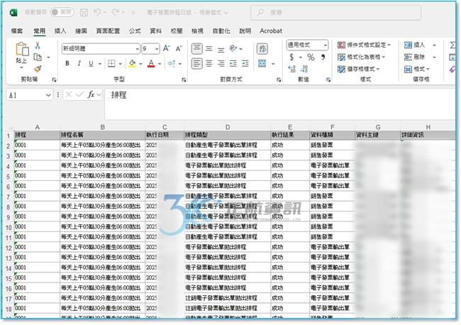 郵件提醒與異常通知