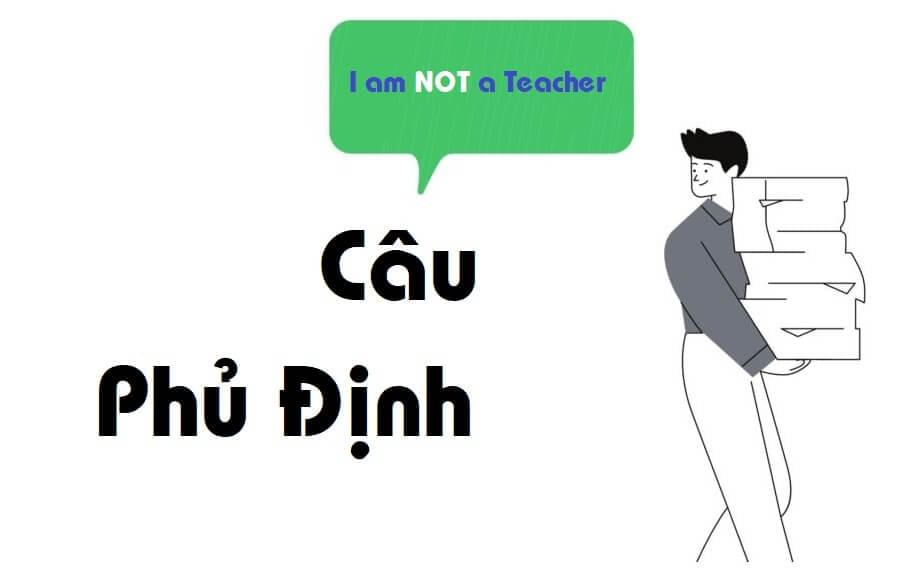 cau khẳng định câu phủ định trong tiếng anh