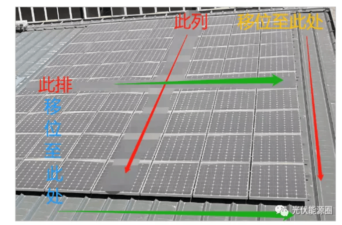 Comment protéger les câbles solaires photovoltaïques DC exposés des centrales solaires photovoltaïques ?