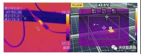 Quels sont les inconvénients des centrales solaires photovoltaïques distribuées industrielles et commerciales en tuiles ?