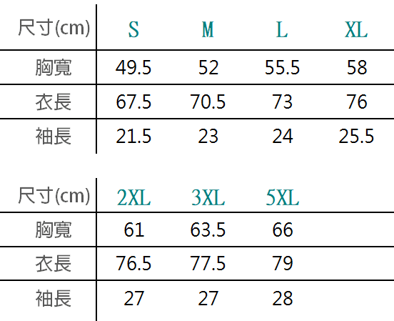 口袋吸濕鳥眼排汗POLO衫