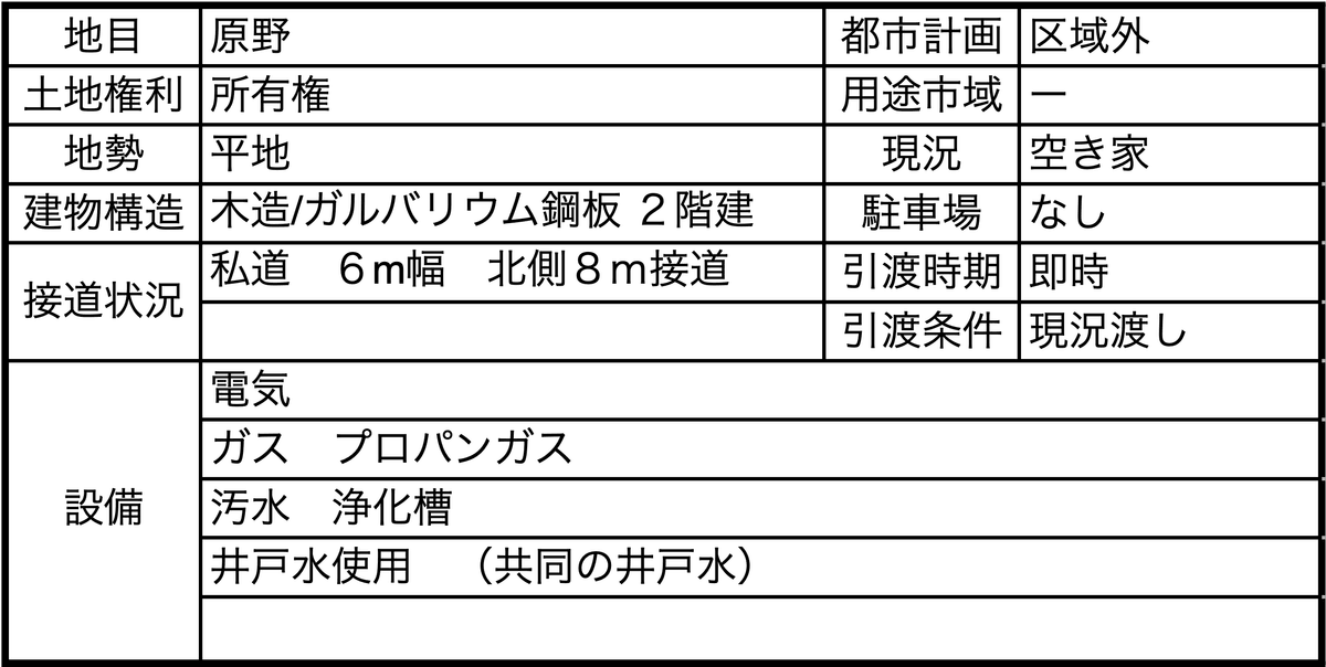 ◻︎H-2-124◻︎780万円◻︎蒜山の山を眺めれる景色の良い別荘！浄化槽も新しく、屋根と外壁も新しく塗り替えました！