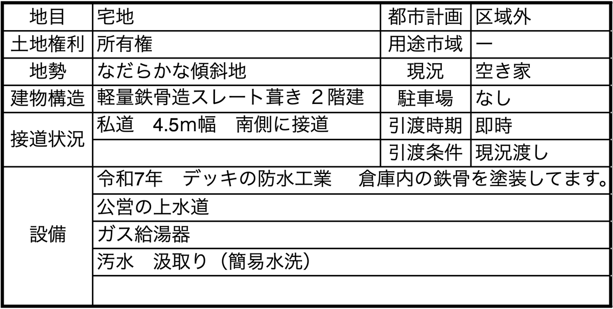 ★価格見直しました□H-5-101□650万円□この度デッキ部分をリフォーム！四季折々に自然の姿や美しい景色を楽しめる家電・家具付き積水ハウス注文住宅です｡
