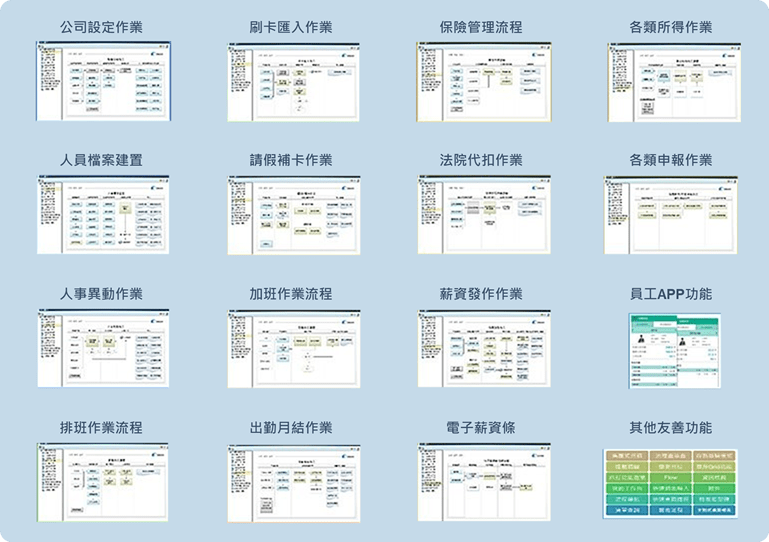 完善的HR人力資源管理系統