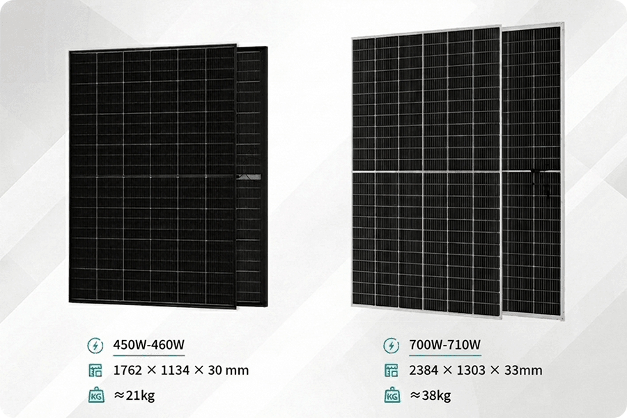 i moduli 700W sono significativamente più grandi e pesanti rispetto ai 450–460W, con possibile impatto sulla struttura del tetto.