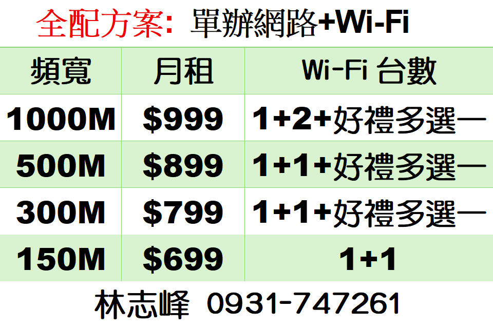 鳳山網路推薦價格