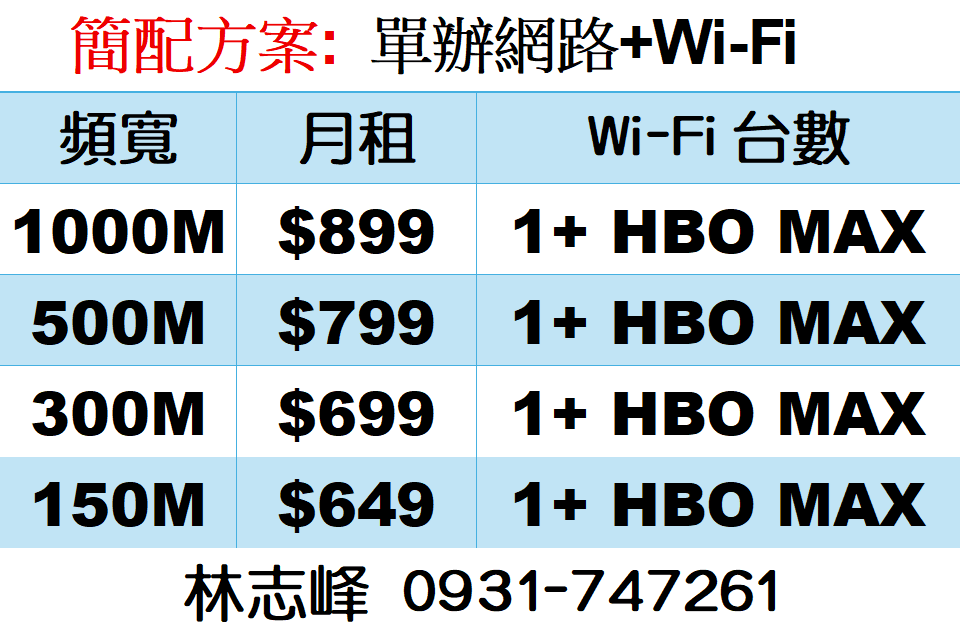 max+鳳信Wi-Fi價格表
