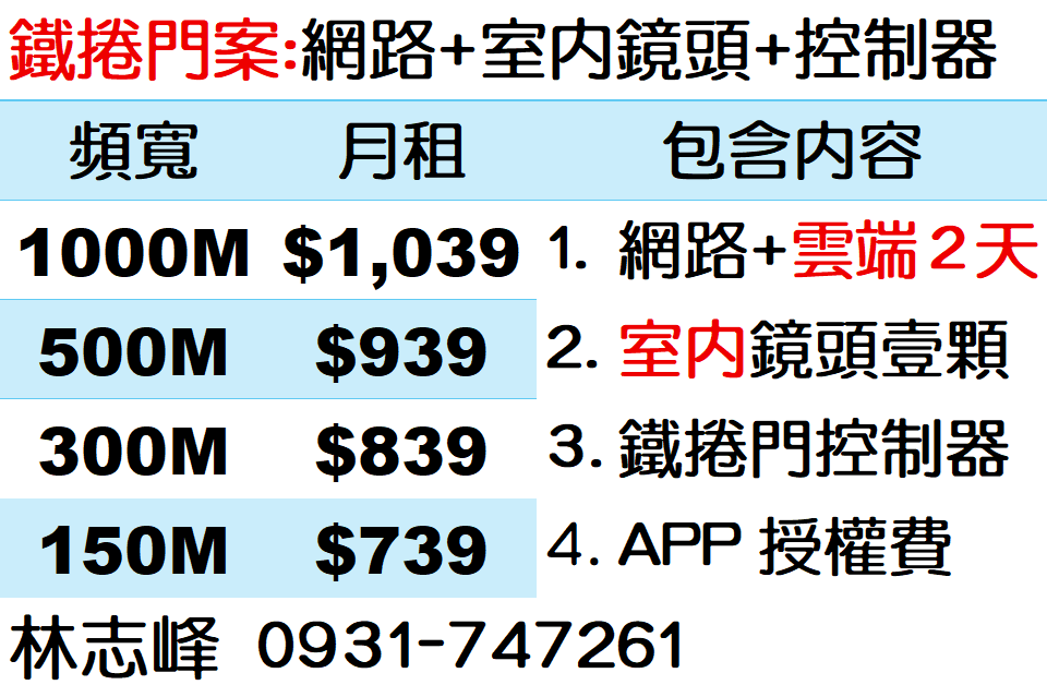 智慧室內型監控+智慧鐵捲門價格表