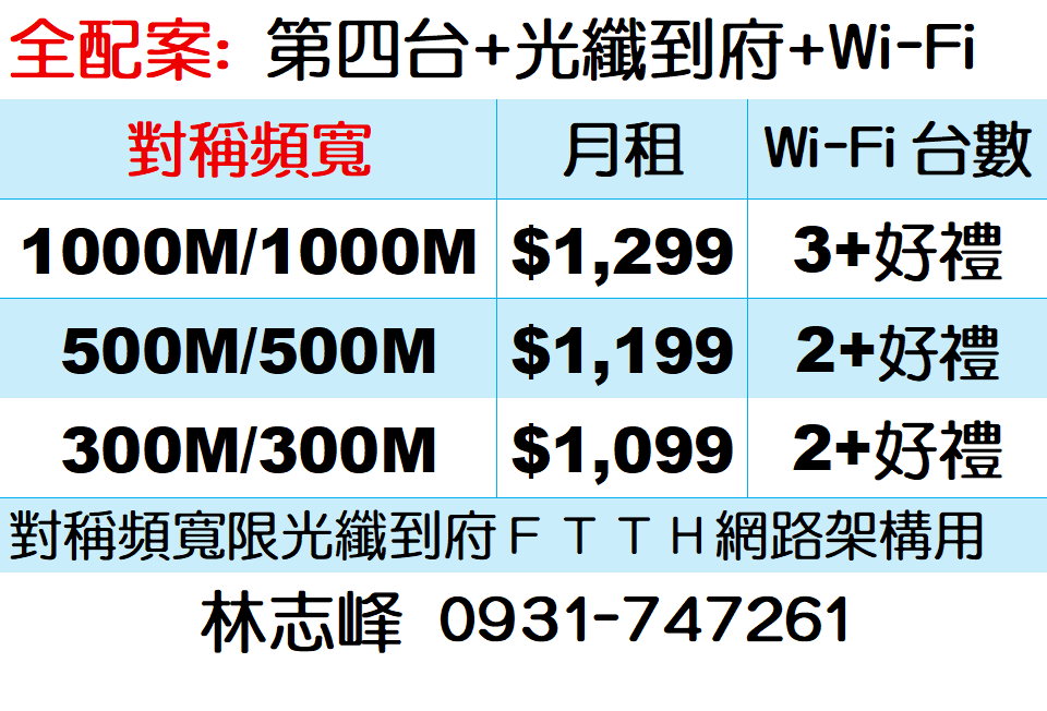 鳳信第四台+FTTH光纖到府網路價格表