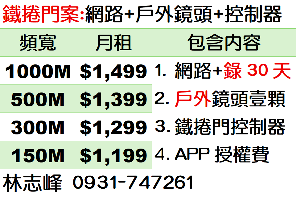 智慧遠端開關鐵捲門搭配戶外鏡頭價格表