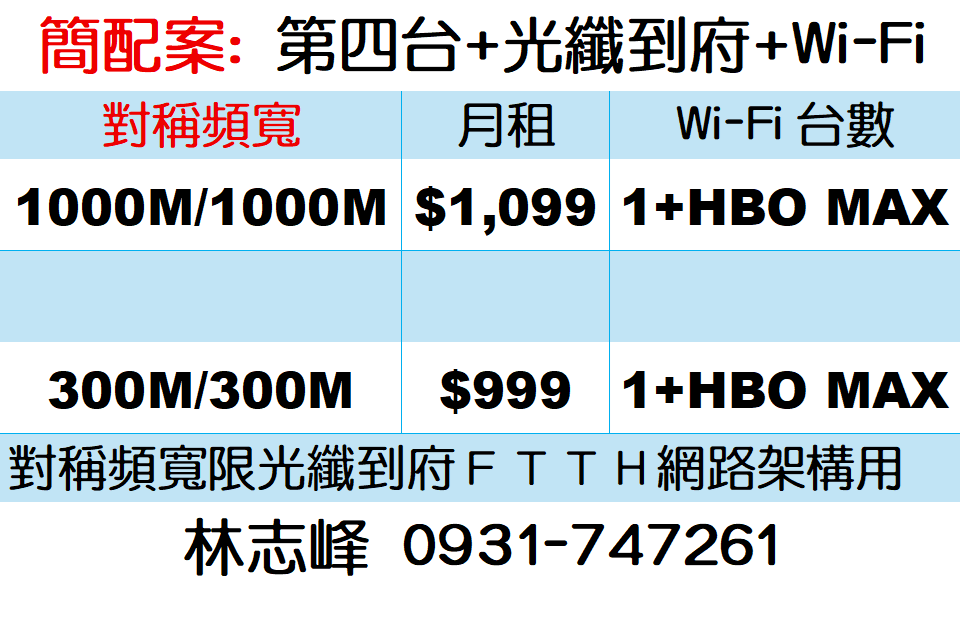 鳳信第四台FTTH對稱頻寬價格表