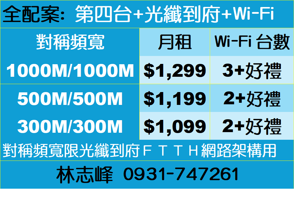 鳳信第四台+FTTH光纖到府網路價格表