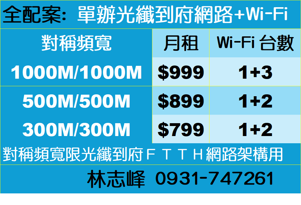 鳳信光纖到府網路費用