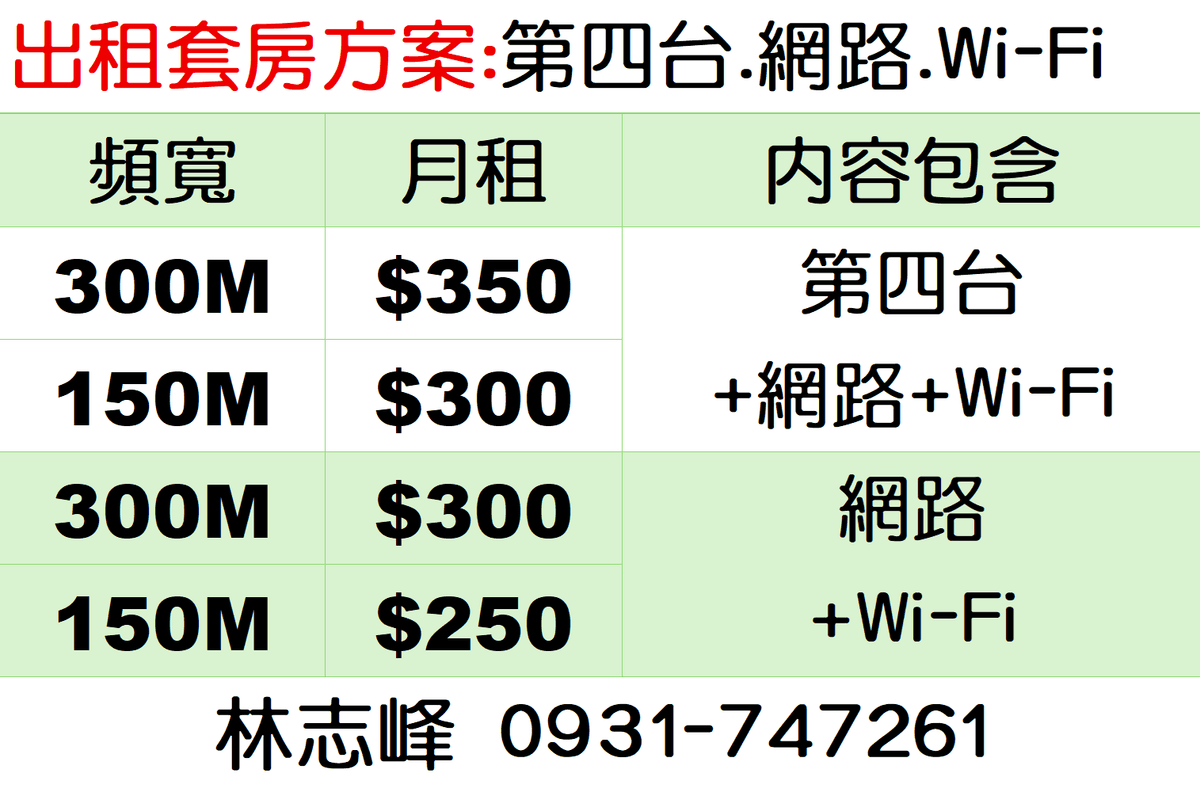 套房網路WiFi