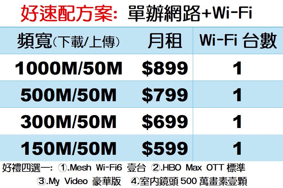 仁武網路推薦價格