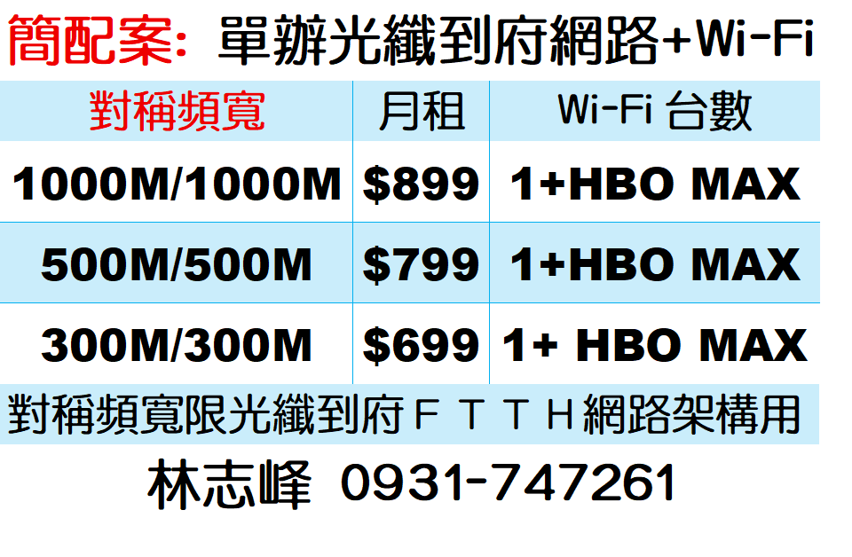 FTTH對稱頻寬價格表