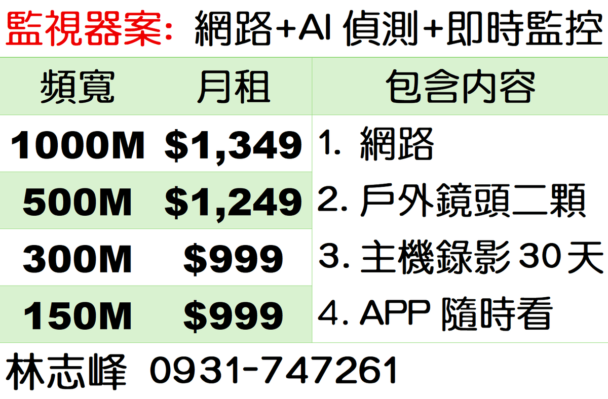 鳳信監視器租賃費用