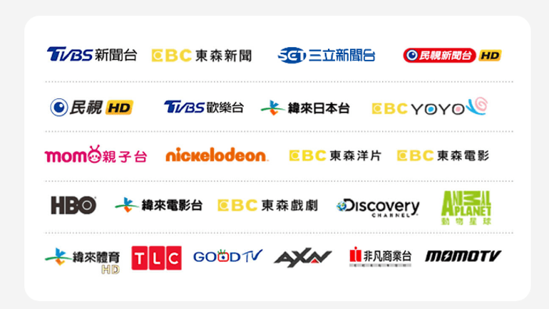 鳳信有線電視|第四台 數位有線電視-台灣大寬頻