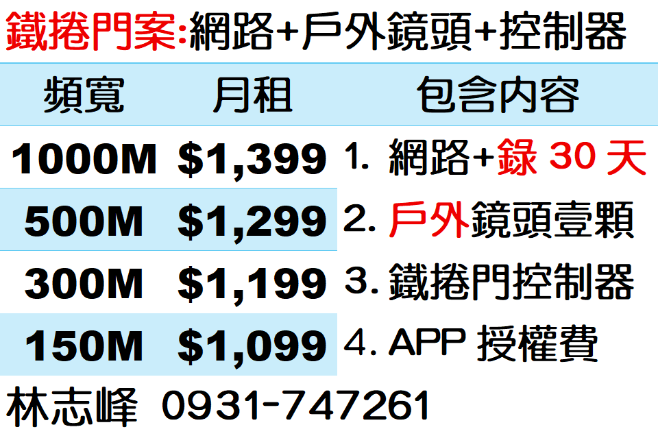 智慧戶外型監控+智慧鐵捲門價格表