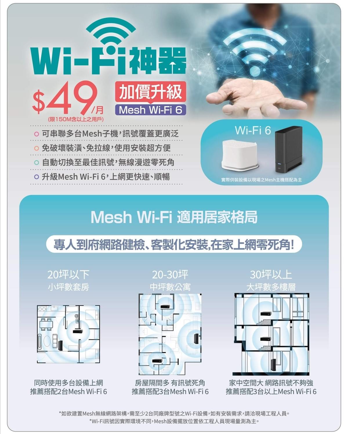 Wi-Fi 6出租