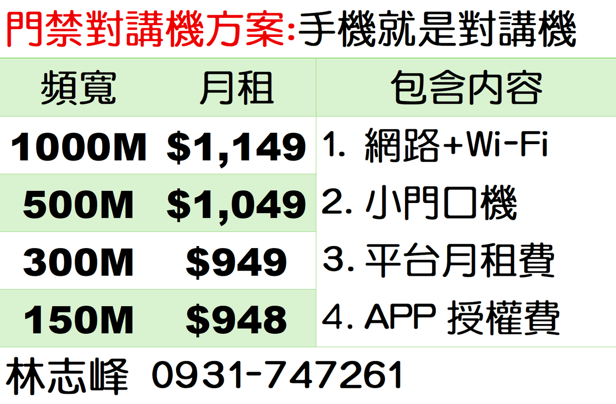 鳳信門禁對講機費用