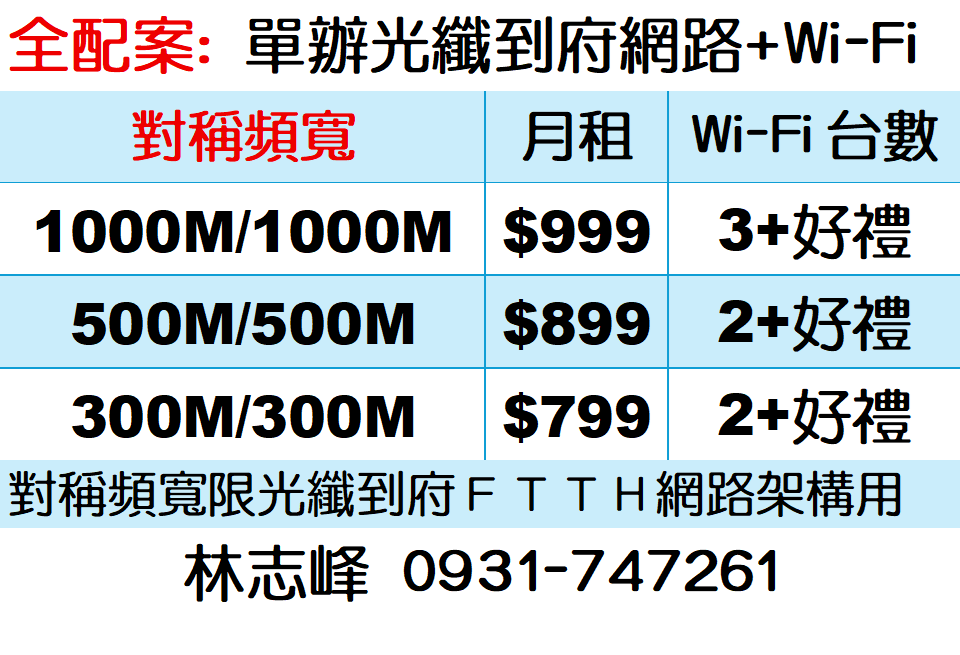鳳信光纖到府網路費用