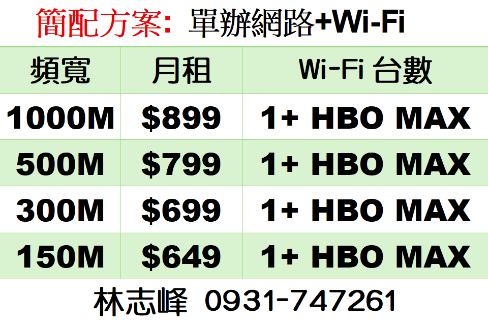 仁武網路推薦價格