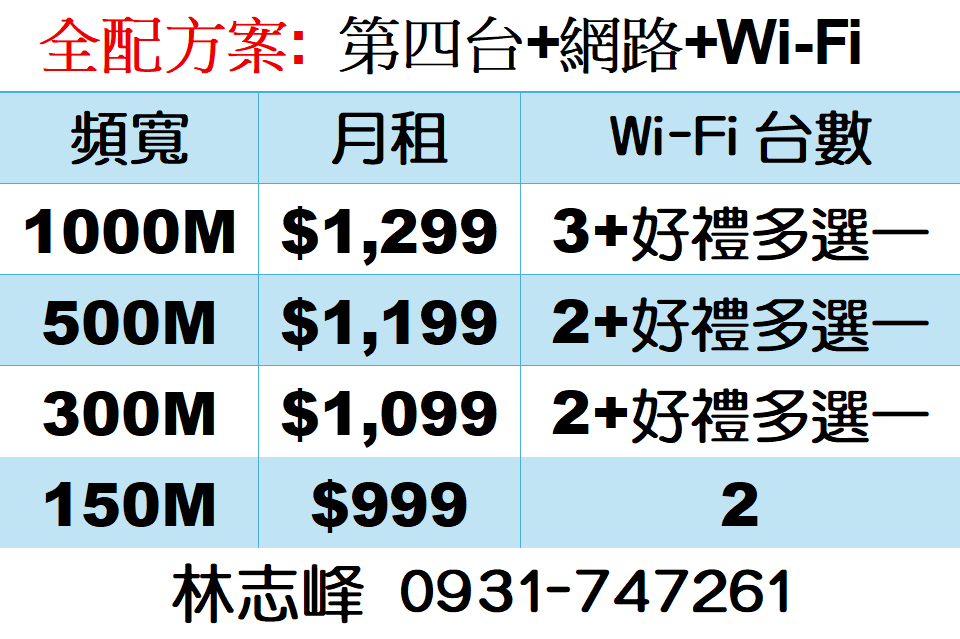鳳山第四台網路價格表