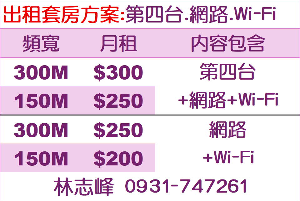 出租套房網路老客戶方案費用