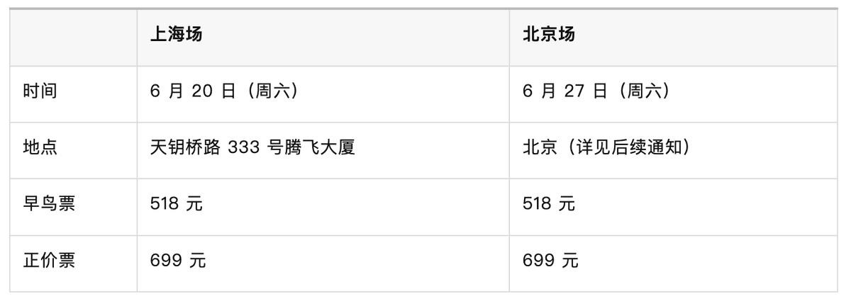 首届无界大会｜6 月上海 / 北京，把 “困难的对话” 聊成解决方案