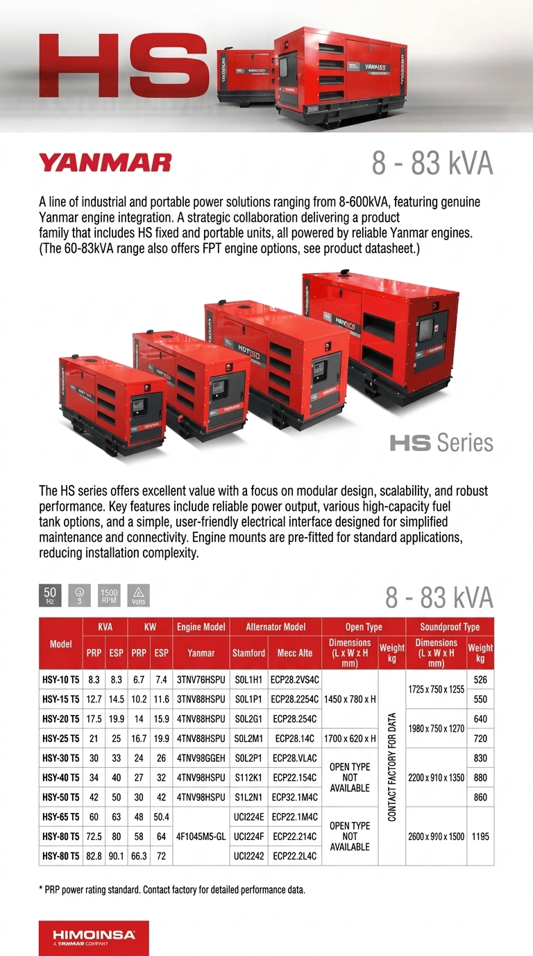 YANMAR HS Series: Premium Stationary Diesel Generators (8-598 kVA)
