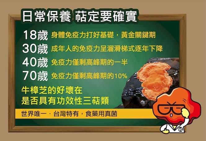 利得牛樟芝 30粒/盒