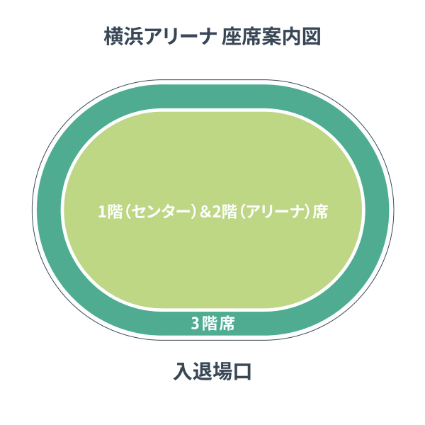 チケット - ドテラ ジャパン コンベンション 2026