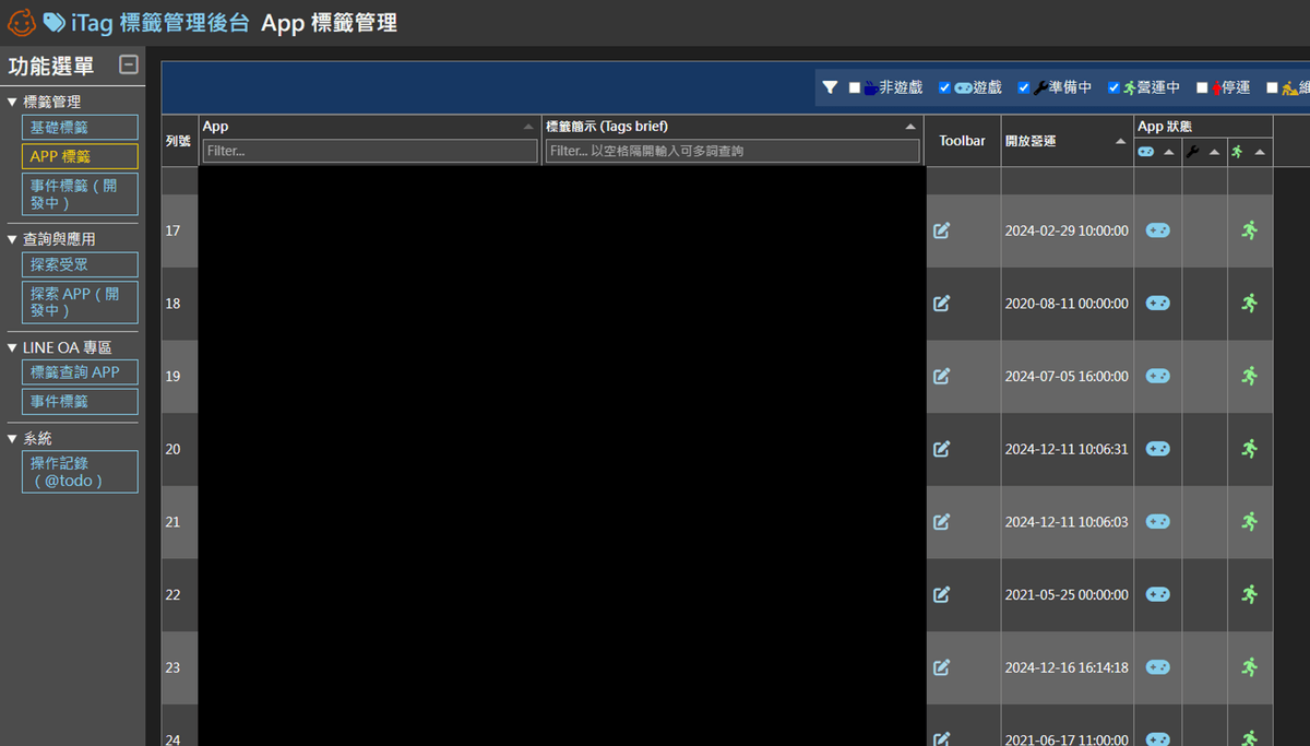 後台規劃 遊戲標籤 數據 進站 大數據 遊戲數據化