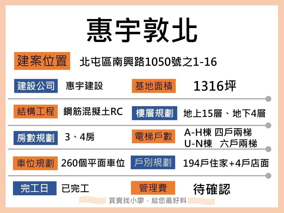 惠宇敦北 機捷常廷最熟0960619199