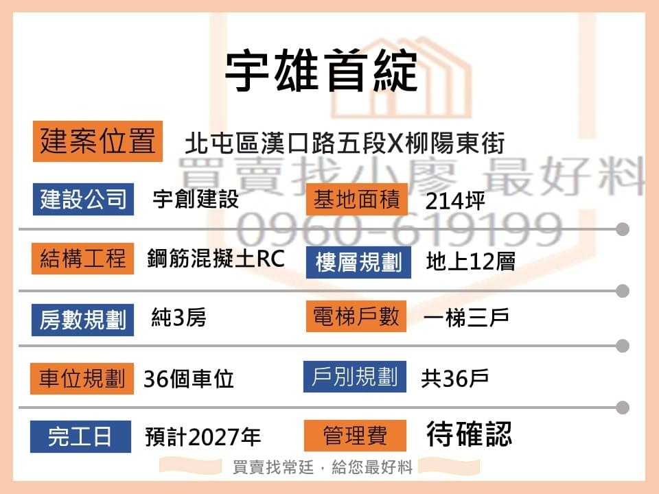 宇雄首綻基本資料