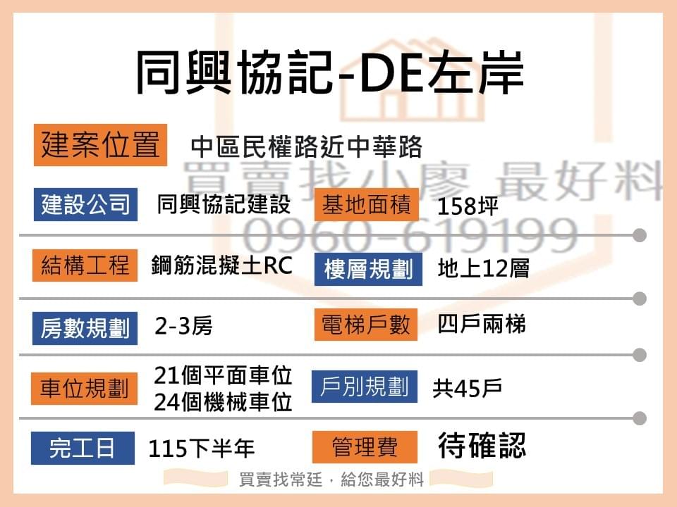 同興協記DE左岸基本資料