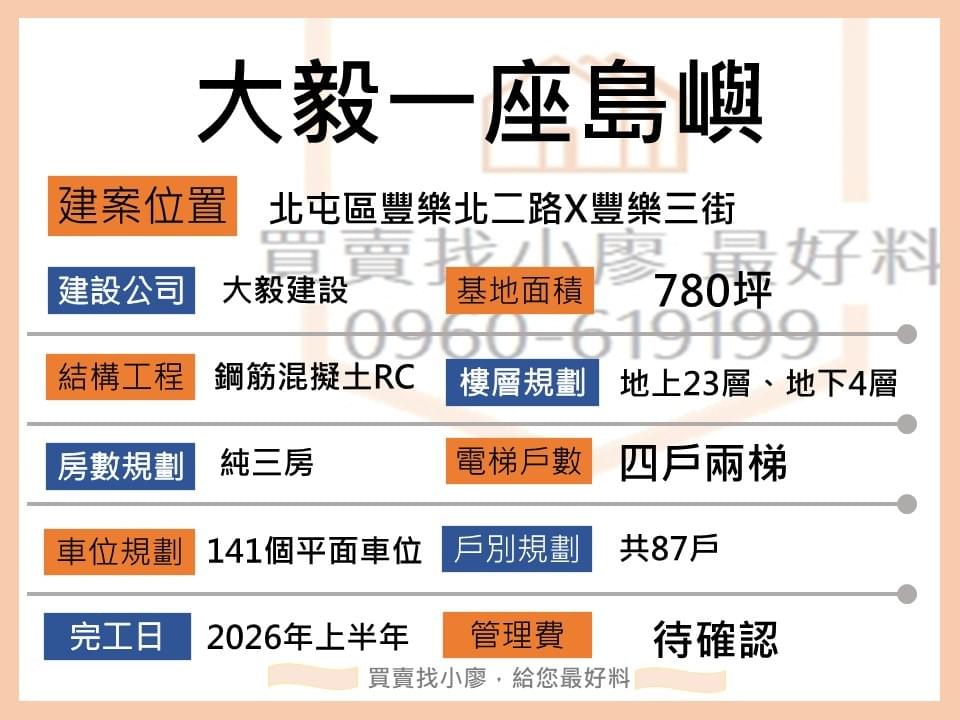 大毅一嶼基本資料