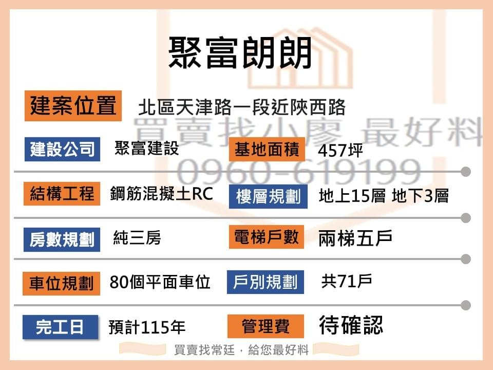 聚富朗朗基本資料