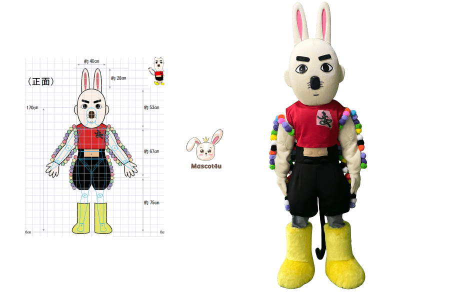 Custom Mascot: A Step-by-Step Guide