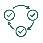 CAB: Continuity Planning SErvices