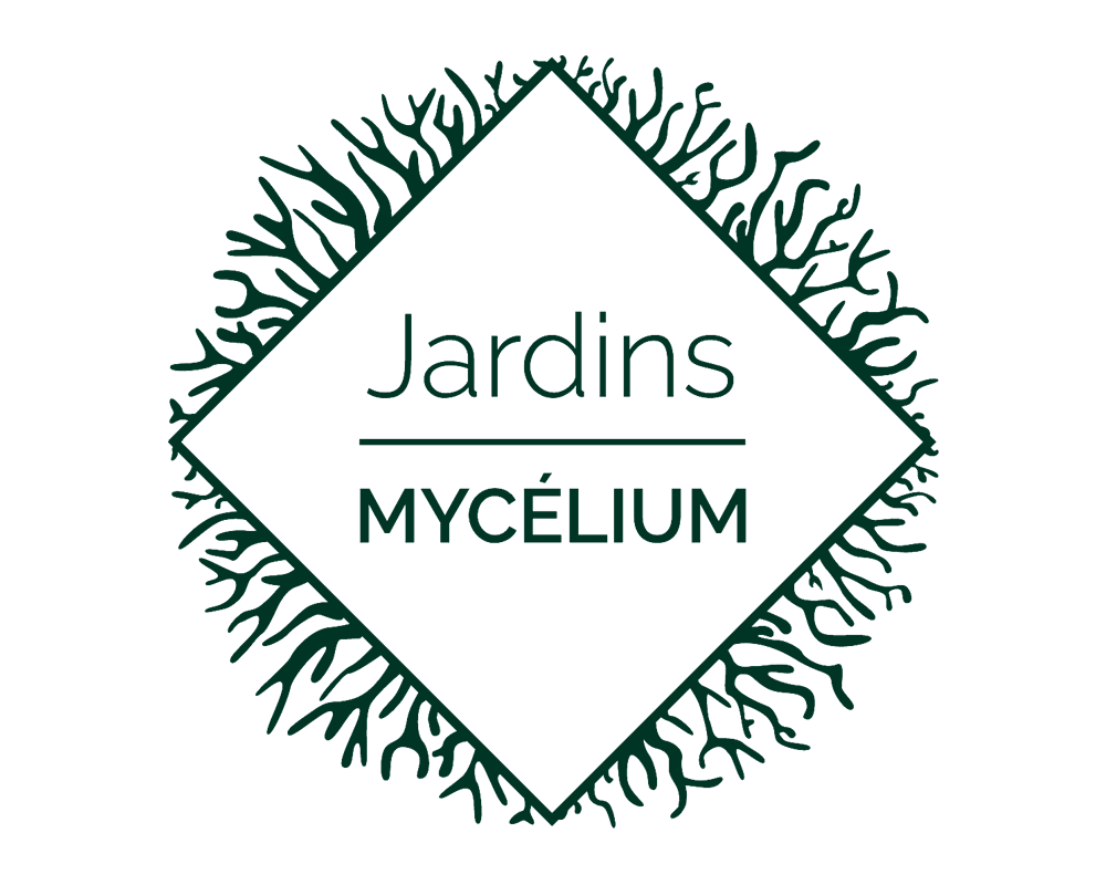 Alliance climatique suisse, réseau de membres