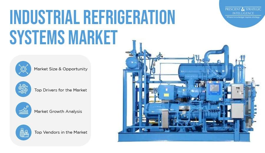 Industrial Refrigeration Systems Market Revenue To Reac...
