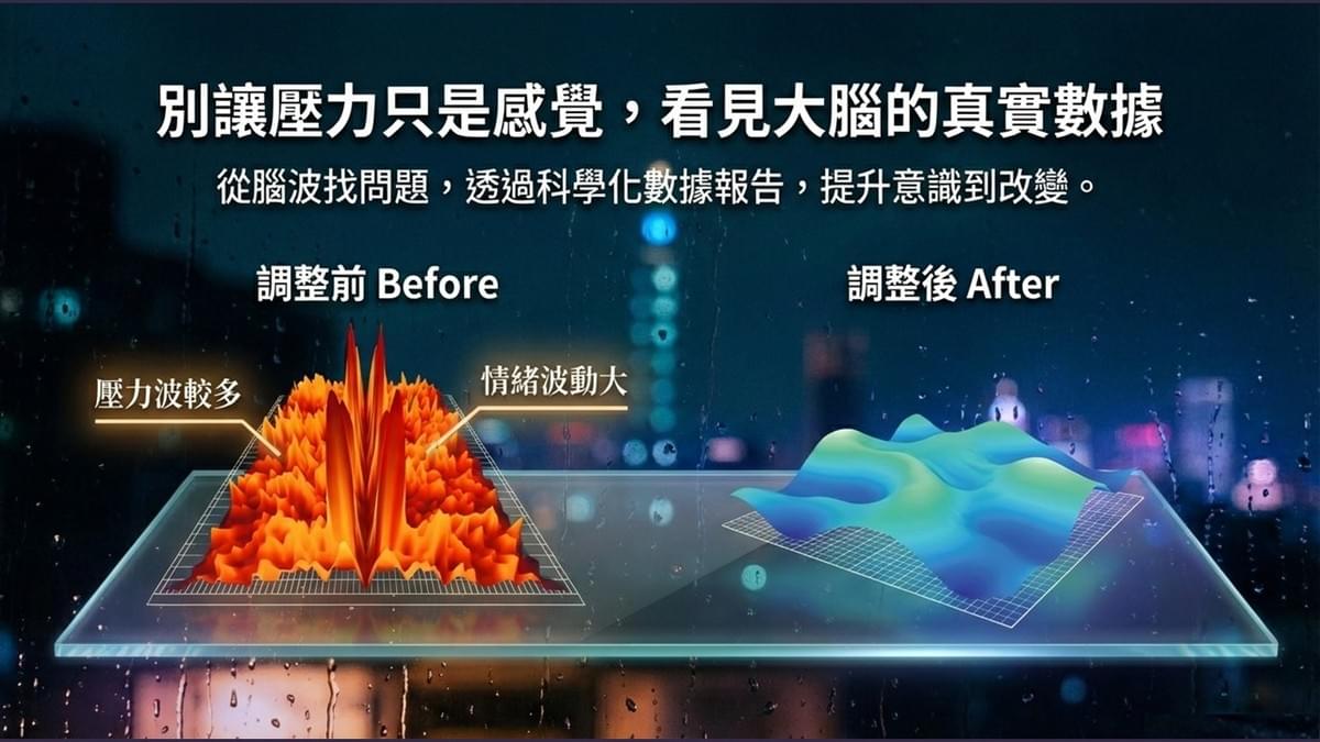 腦頻導引機