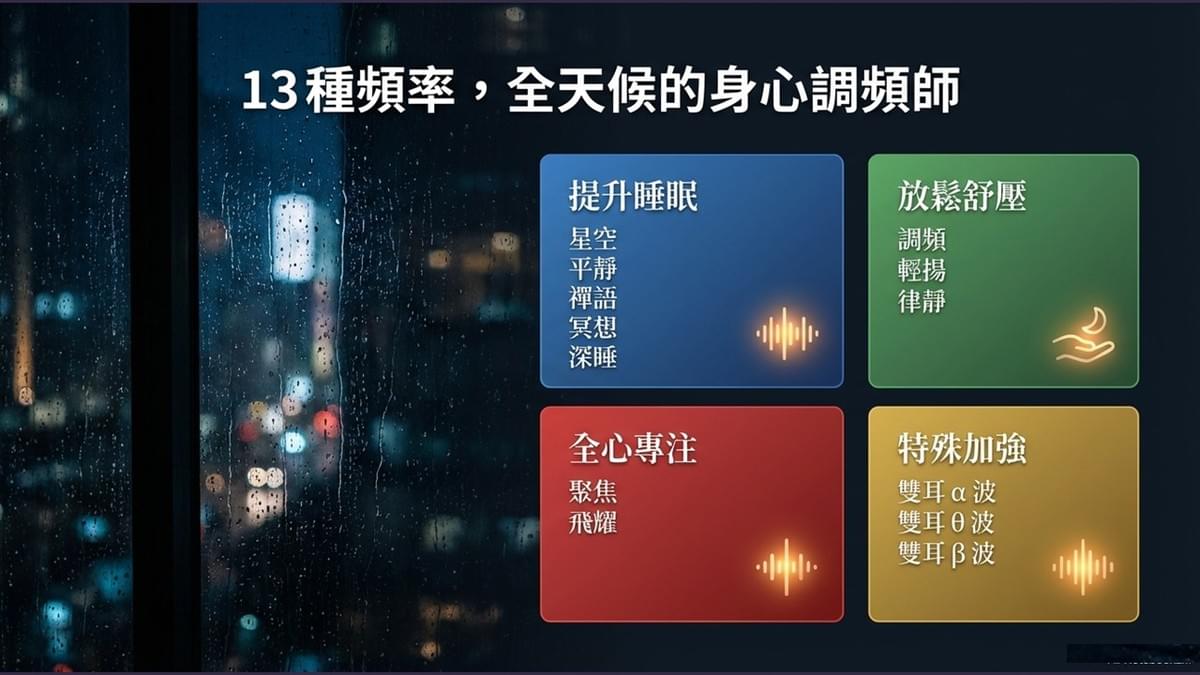 腦頻導引機